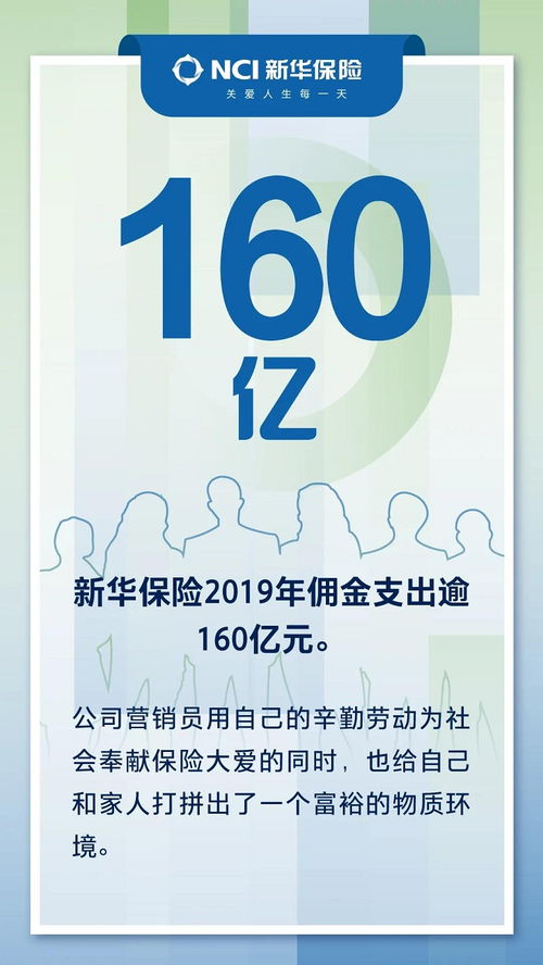 新华保险用8个 1 带你乘风破浪