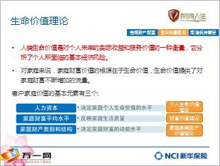 新华荣尚人生终身年金保险产品要点解析68页.ppt - 新华人寿 - 万一保险网
