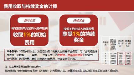 新华金利稳盈终身寿险万能型产品介绍保险责任运作原理保单利息14页.pptx