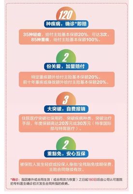 喜讯!新华保险“健康无忧重大疾病保险(C1款)”再获嘉奖!