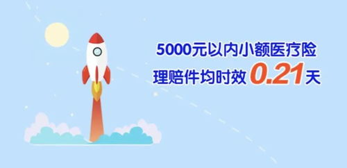 线上赔付理赔款83亿元 新华保险发布2021年智慧服务年报凤凰网山东 凤凰网