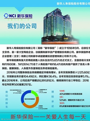 新华保险