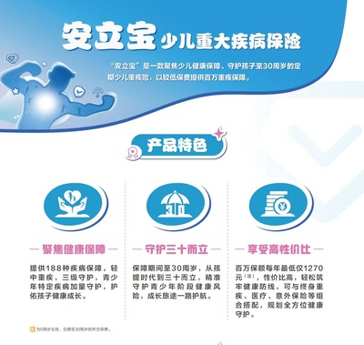 护航儿童健康,成就精彩未来 --新华保险"健康成长季"隆重开启