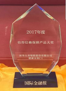 新华保险健康无忧c1接连获4项产品大奖