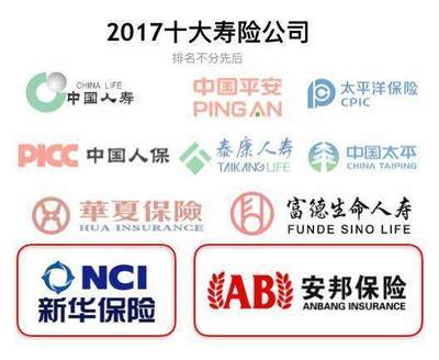 安邦保险出事了,我的保单有影响吗