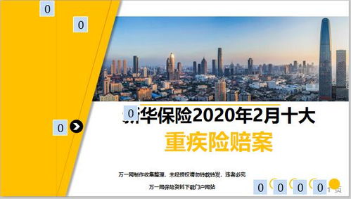 新华保险2020年2月十大重疾险赔案12页.ppt