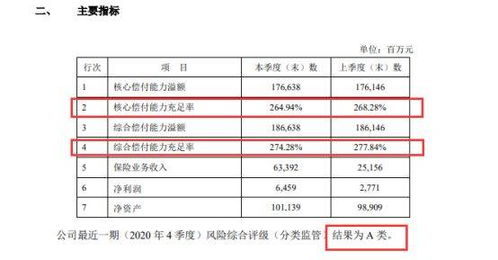 新华保险公司实力如何 值得信赖吗 产品好不好 一文解析