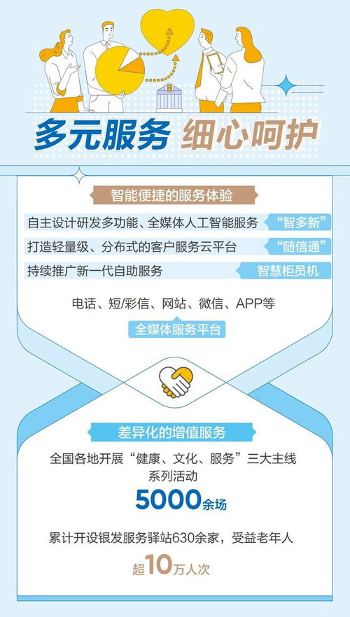 一图速览 新华保险2023版公司简介