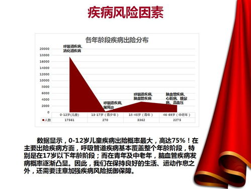 新华相 赔 尽情尽 理 丨新华保险2019年度理赔服务年报 广西分公司