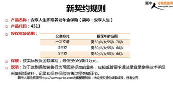 新华人寿安享人生理念产品解析运营规则及销售实务 45页