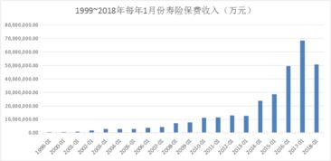 新华保险闪崩 保险股集体下跌 买保险股不保险了