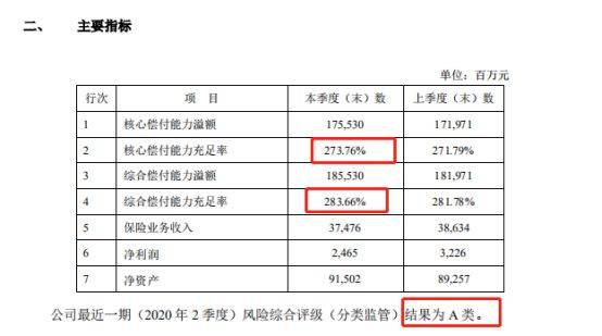 新华保险公司靠谱吗 产品性价比高吗
