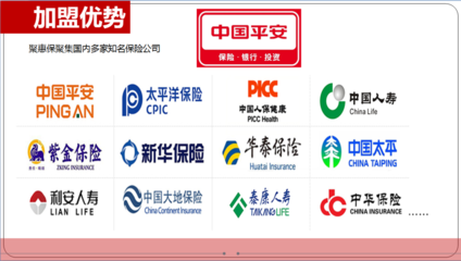 0元购车险不再是梦聚惠保超市专注车险一百年图片_高清图_细节图