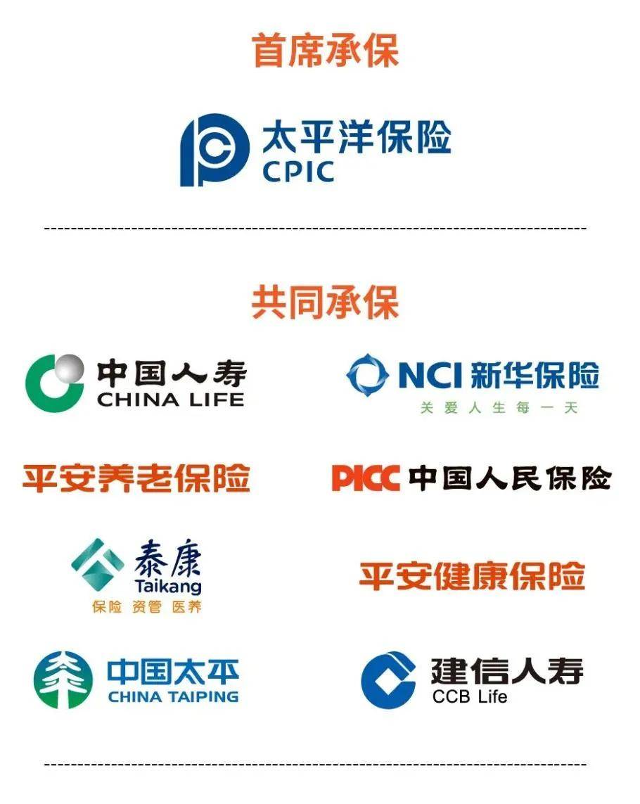 上海沪惠保惠民保,最详细全解读,保你买了不吃亏