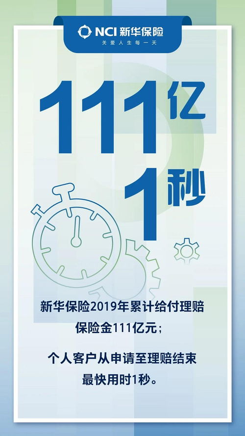 新华保险用8个 1 带你乘风破浪