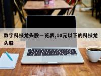 数字科技龙头股一览表,10元以下的科技龙头股